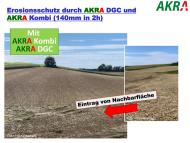 Erosionsschutz durch AKRA DGC und AKRA Kombi-