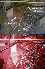 Distanz schafft den Überblick!-